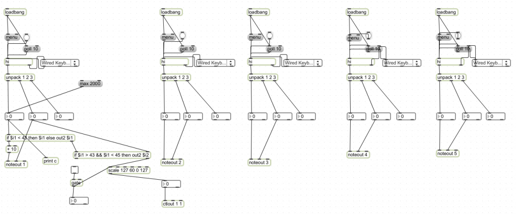 HID to MIDI MAX/MSP Patch